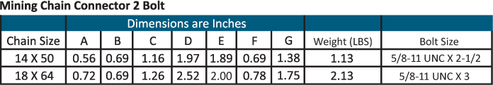 mining chain accessories sizing chart